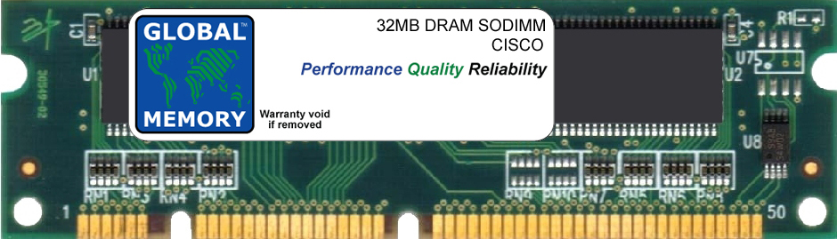 32MB DRAM SODIMM MEMORY RAM FOR CISCO 827-4V ROUTER (MEM820-32D)